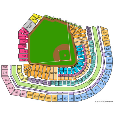<?=AT&T Park;?> Seating Chart