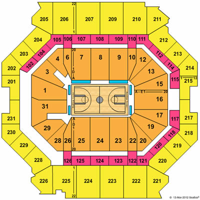 <?=Barclays Center;?> Seating Chart