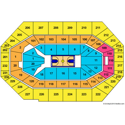 <?=Bankers Life Fieldhouse;?> Seating Chart