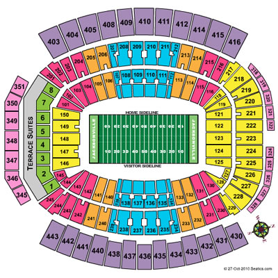 <?=EverBank Field;?> Seating Chart