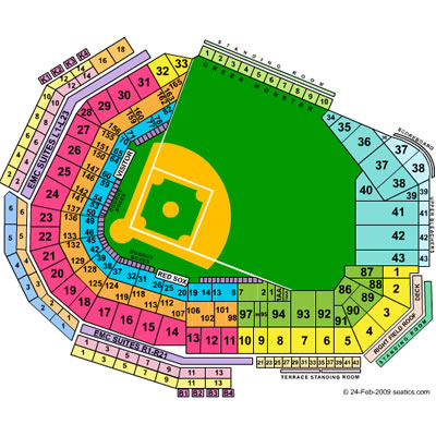 <?=Fenway Park;?> Seating Chart