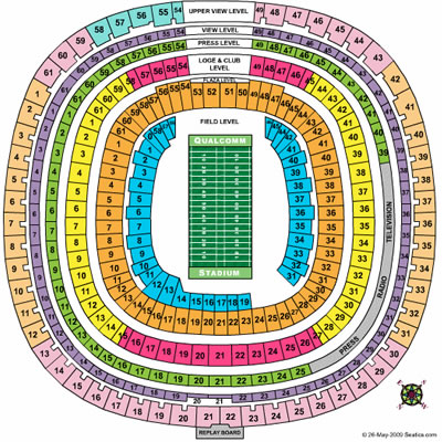 <?=Qualcomm Stadium;?> Seating Chart