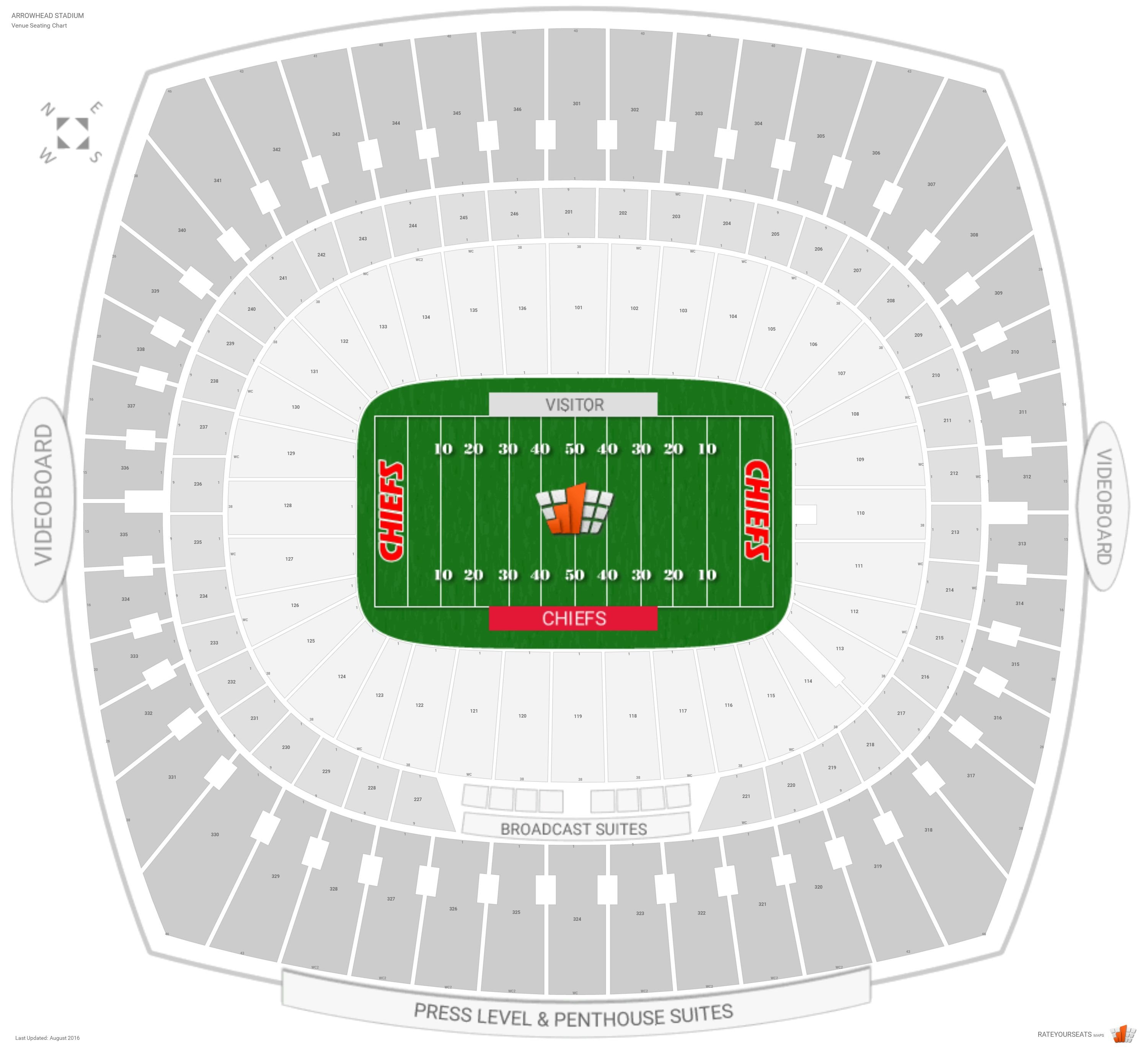 How many rows are in each section at Arrowhead Stadium for football