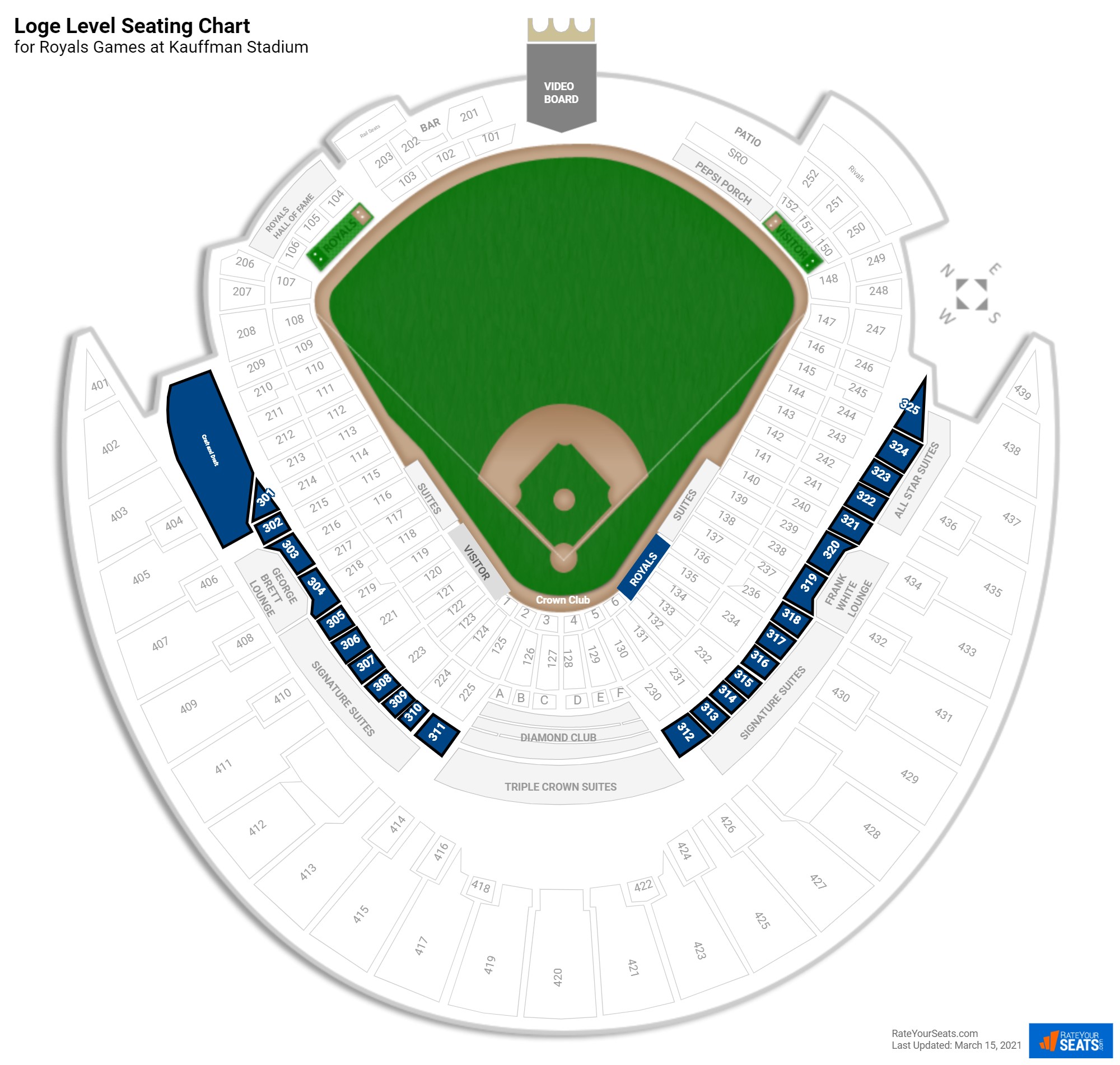 Top 97 Pictures Kansas City Royals Kauffman Stadium Seating Chart Stunning