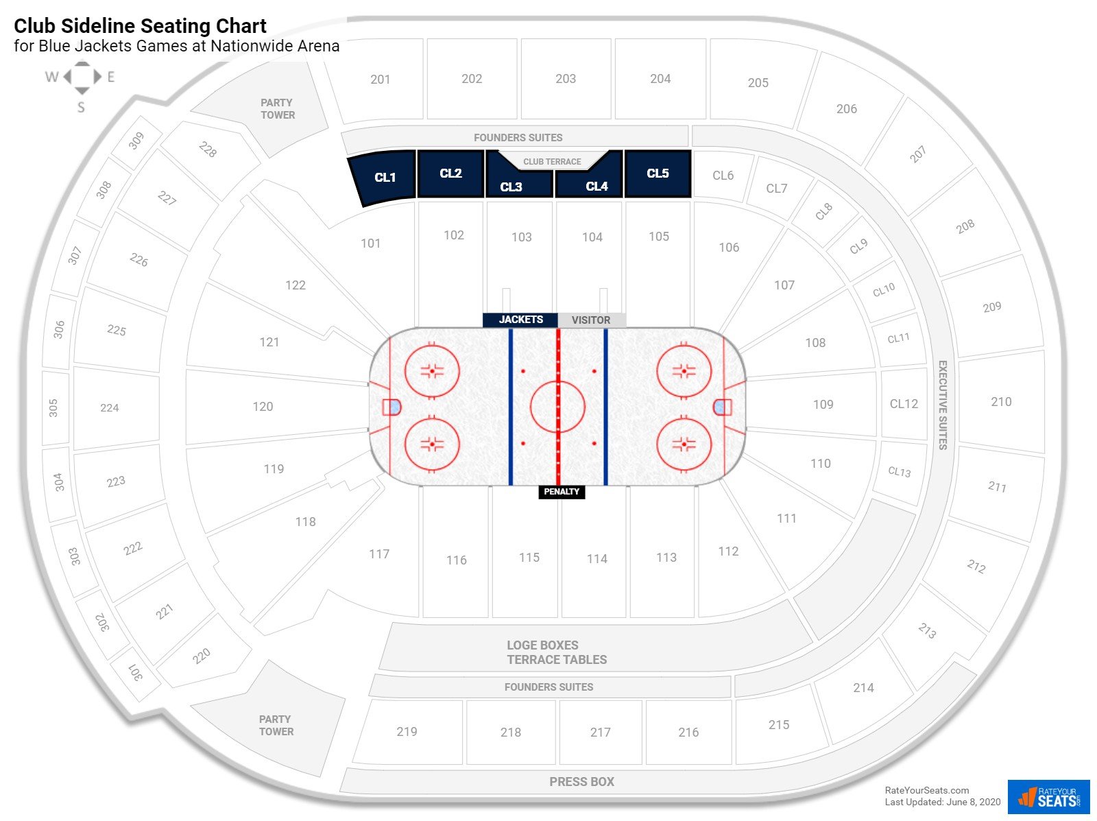 Club Level Center Nationwide Arena Hockey Seating