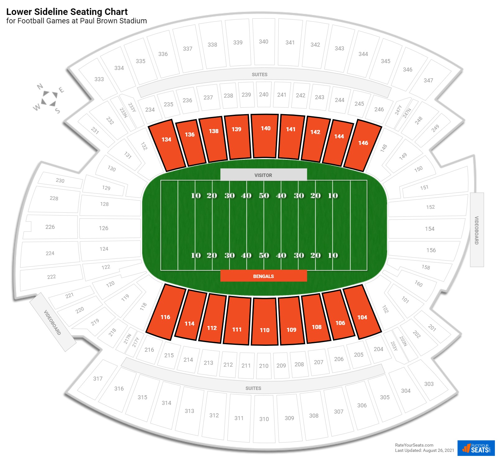 Paul Brown Stadium Lower Sideline RateYourSeats