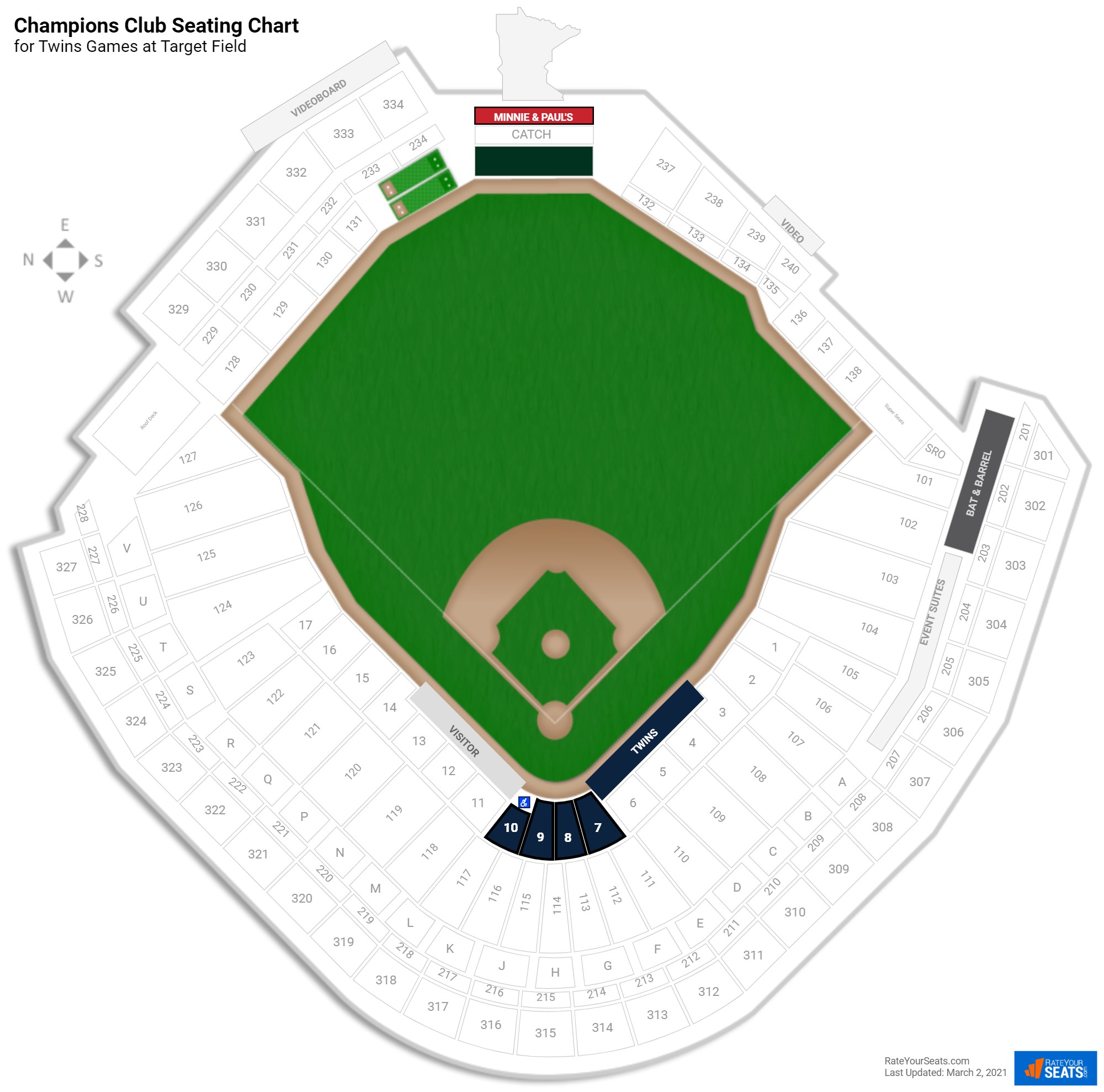 Club And Premium Seating At Target Field - Rateyourseats.com