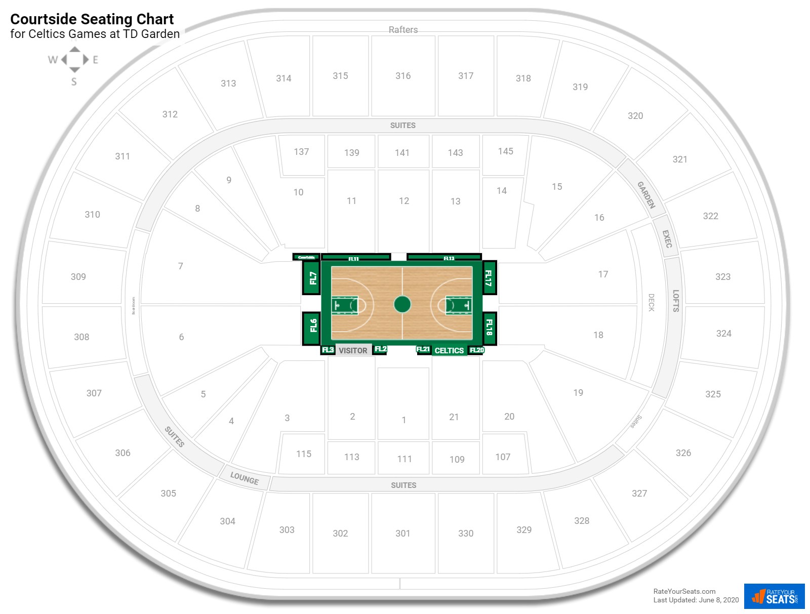 Floor Seating TD Garden Basketball Seating