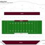 Washington-Grizzly Stadium (Montana) Seating Guide - RateYourSeats.com