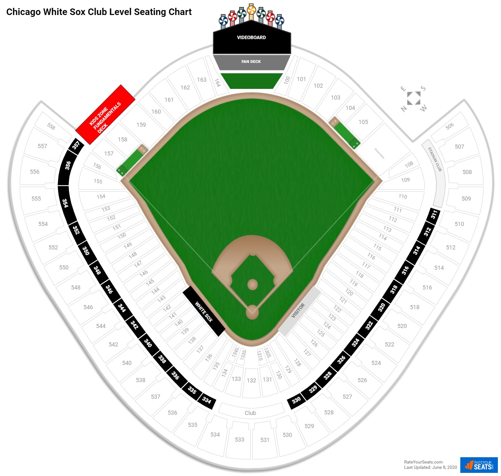 Club and Premium Seating at U.S. Cellular Field