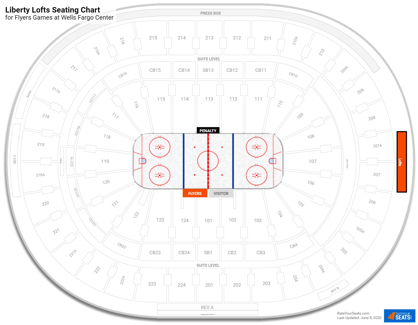 Club Suites Wells Fargo Center Hockey Seating