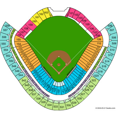 <?=U.S. Cellular Field;?> Seating Chart