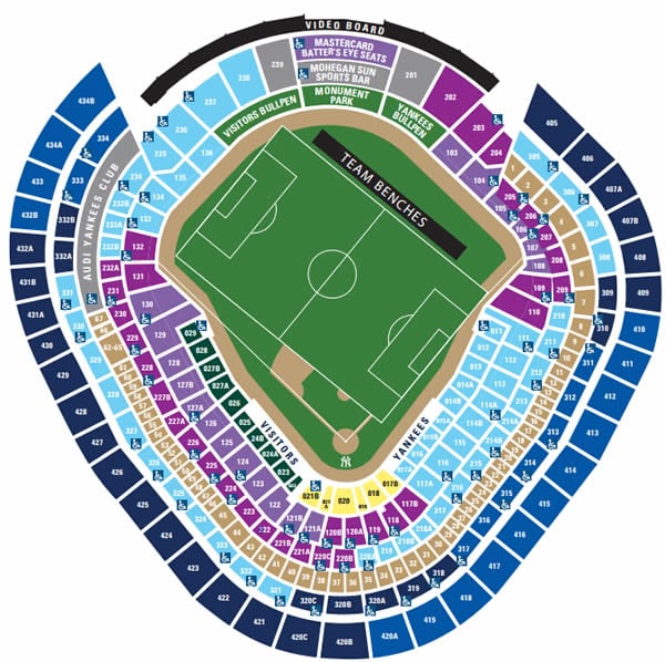 International Soccer Coming to Yankee Stadium ...