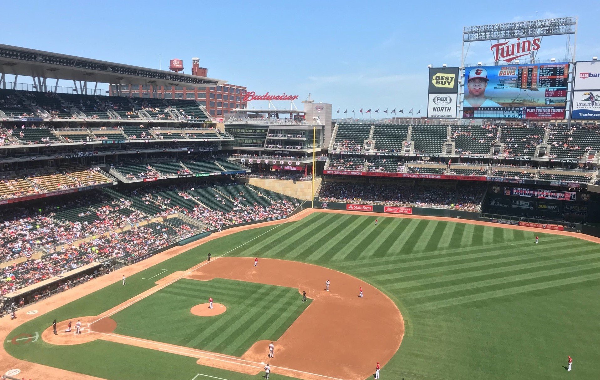 Target Field Seating for Twins Games - RateYourSeats.com