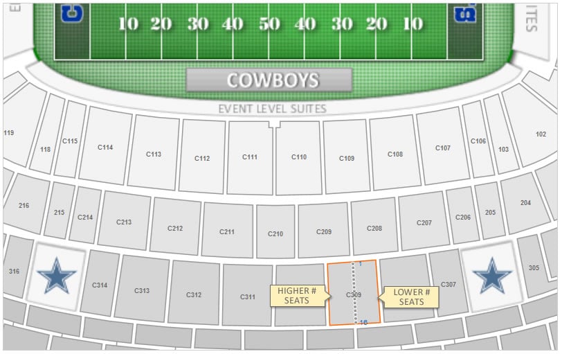Dallas Cowboys Seating Chart With Rows