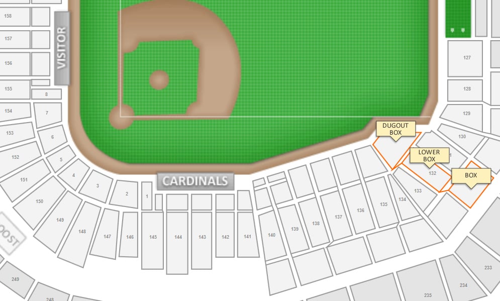 St. Louis Cardinals Busch Stadium Seating Chart - comicsahoy.com