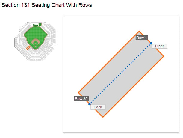 Citizens Bank Park Seating Chart Interactive