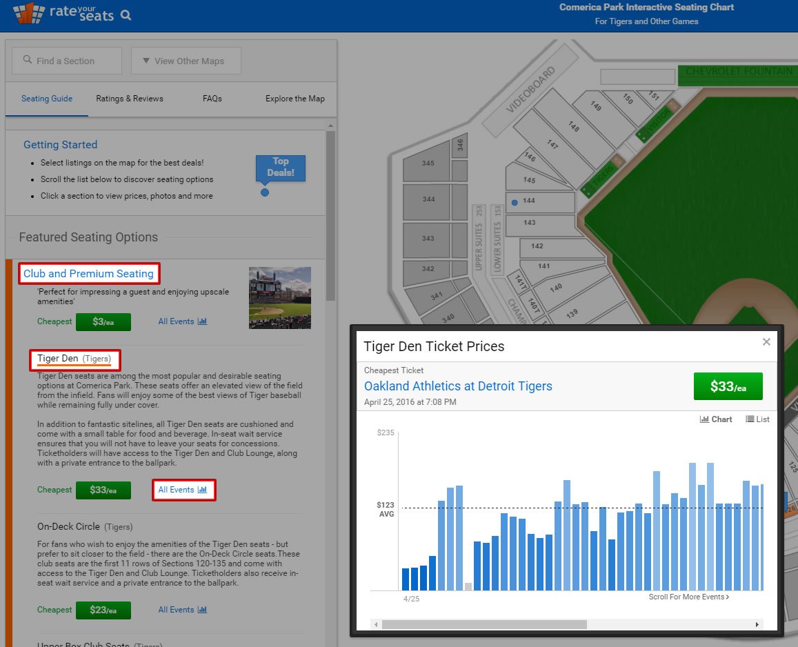 Tigers Tickets Seating Chart