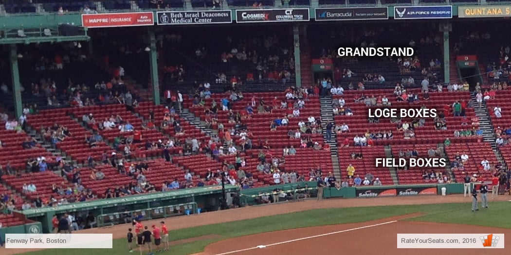 Boston Red Sox Fenway Park Seating Chart & Interactive Map ...