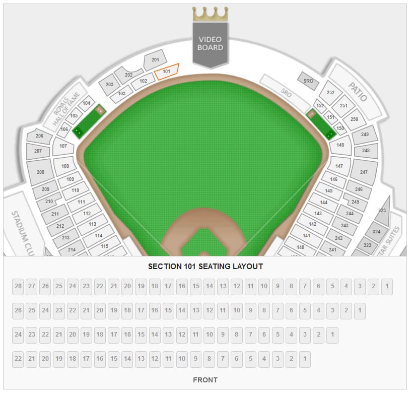 kauffman stadium seating chart field box - Part.tscoreks.org