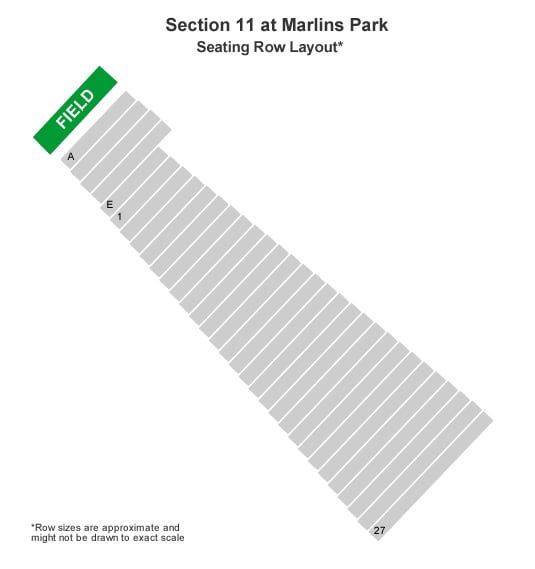 Marlins Park Seating Chart Rows
