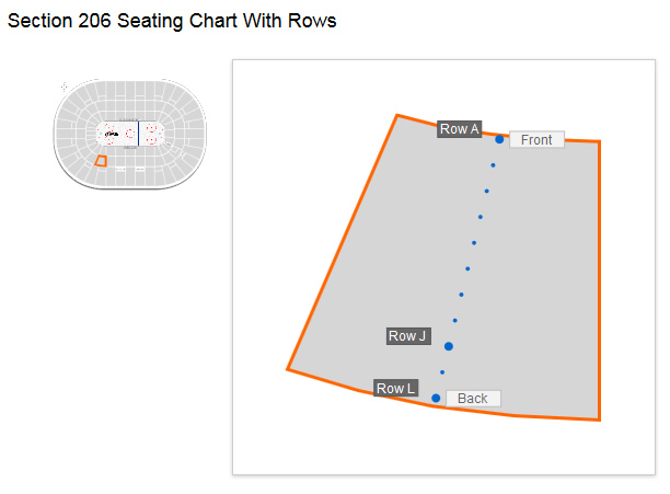Nassau Coliseum Harlem Globetrotters Seating Chart