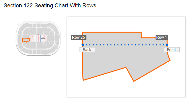Rogers Arena Seat Numbers Chart
