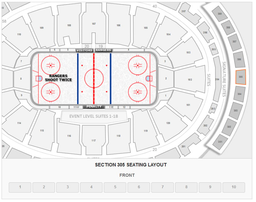 How Many Seats Per Row In Section 305 At Madison Square Garden