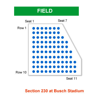 Busch Stadium Seating Chart With Rows And Seat Numbers