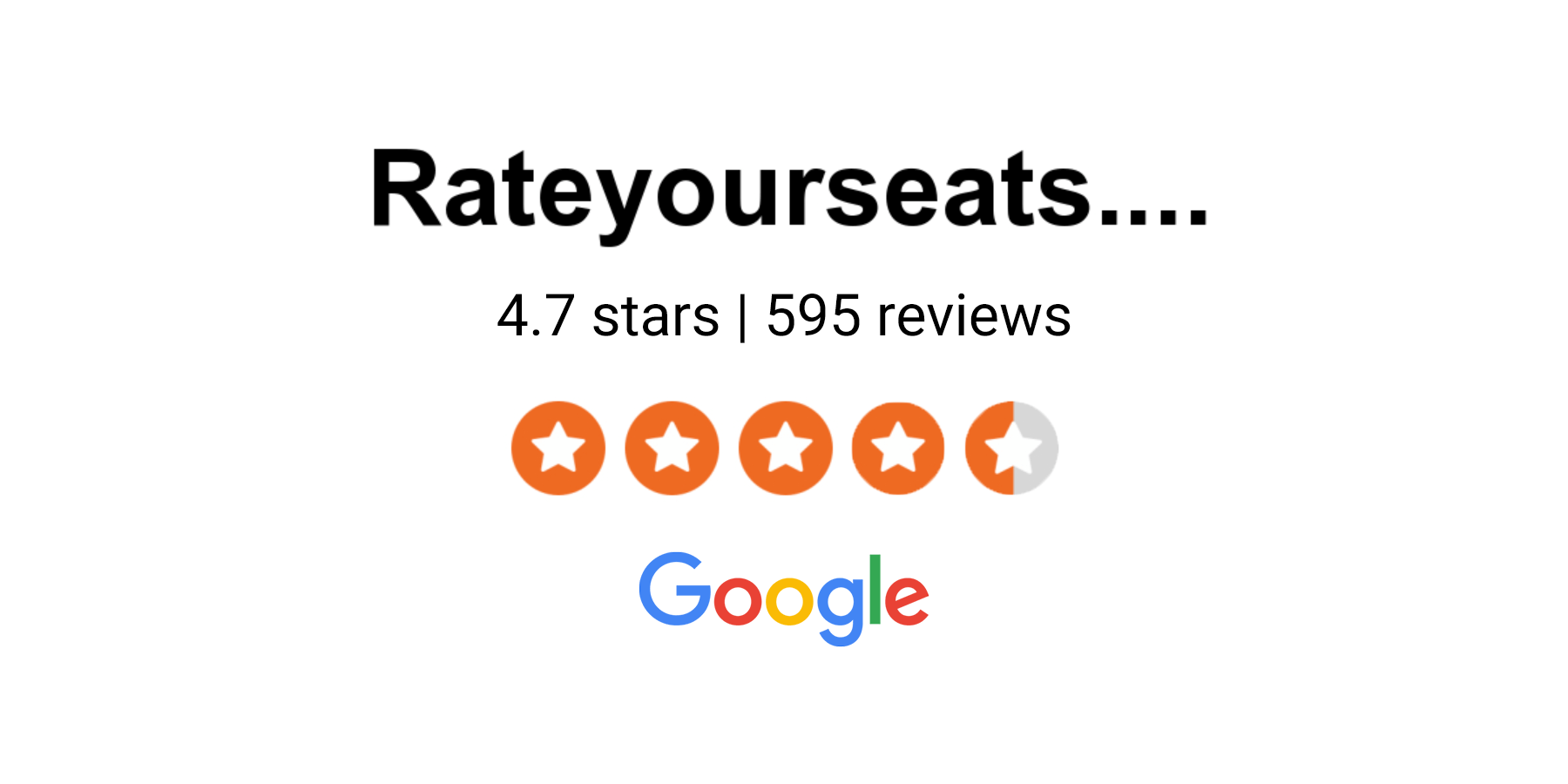 rateyourseats google reviews