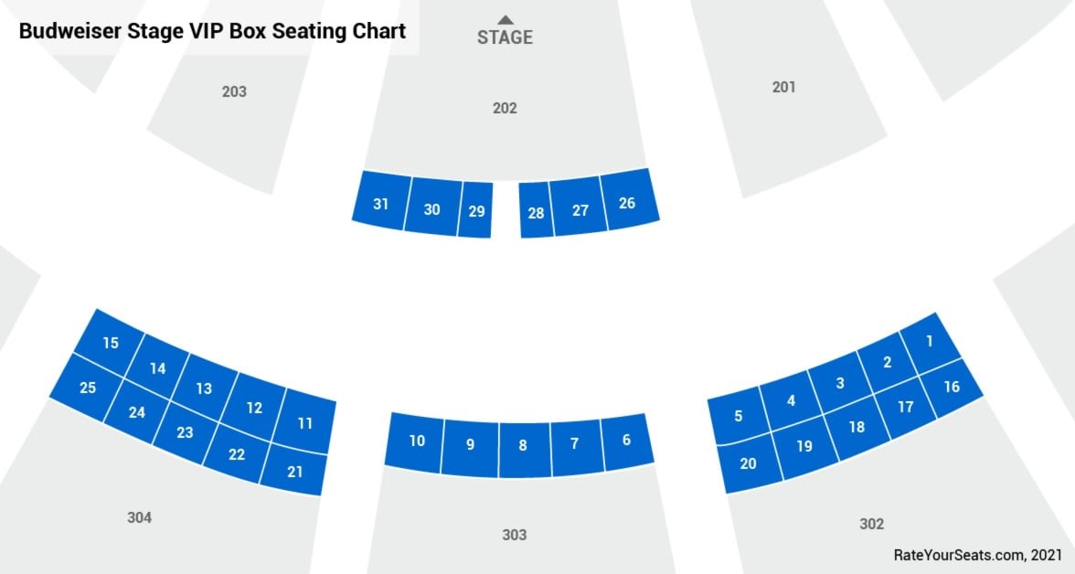 Vip Box Seats At Budweiser Stage Rateyourseats Com