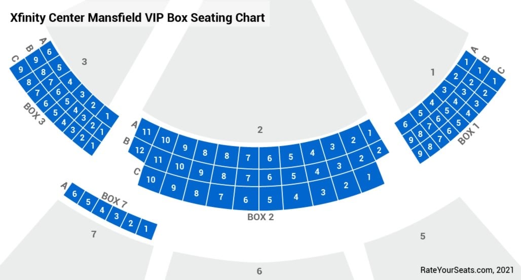 Xfinity Center (Mansfield, MA) Box Seats - RateYourSeats.com