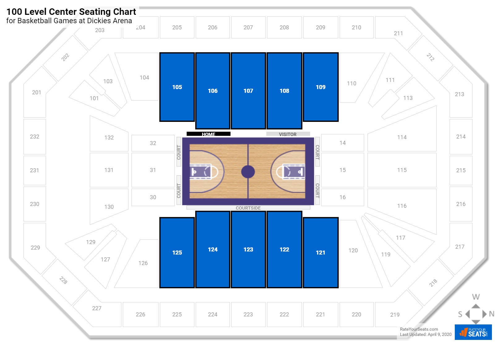 Dickies Arena Seating For Basketball - Rateyourseats.com