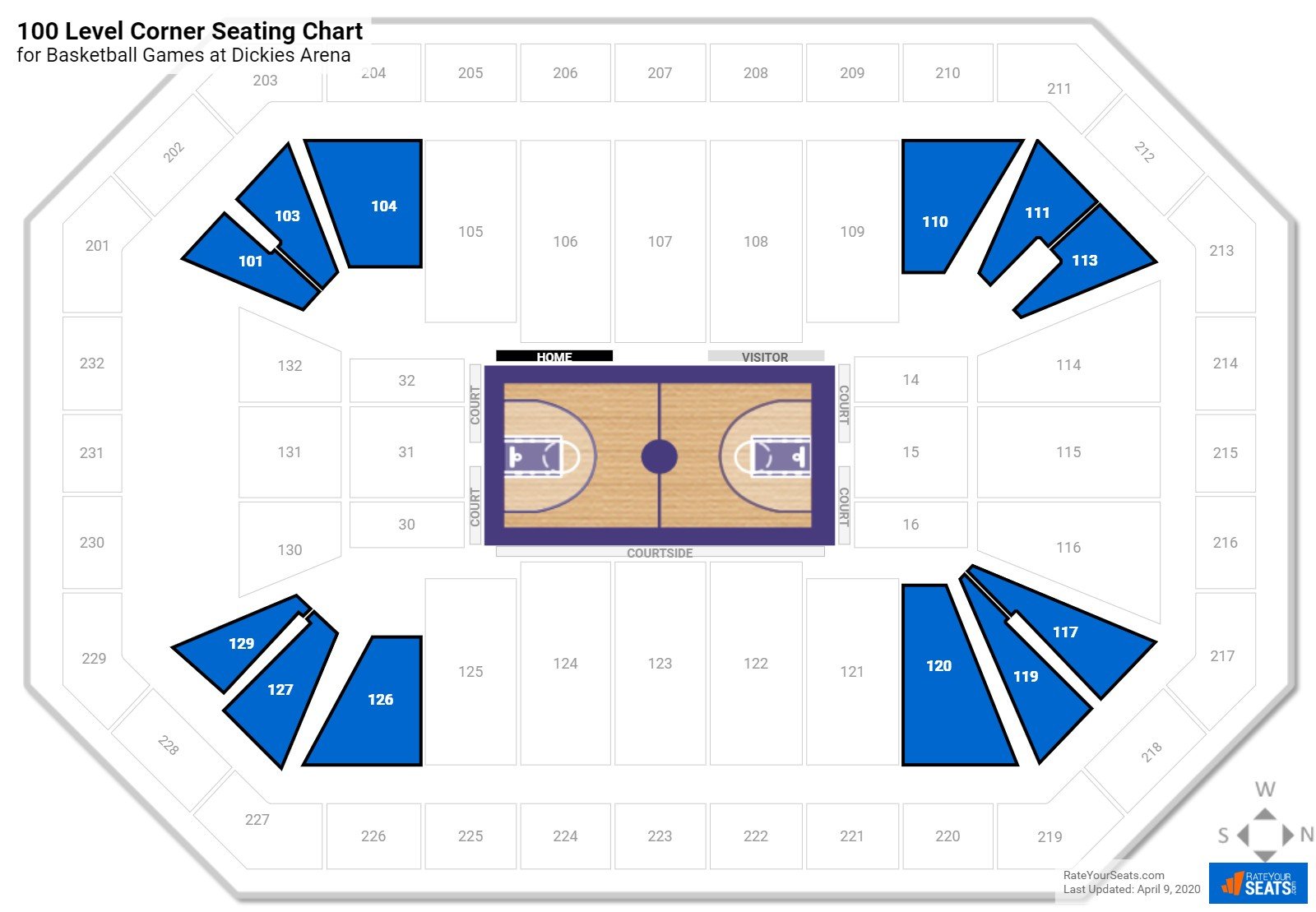 Dickies Arena Seating for Basketball - RateYourSeats.com