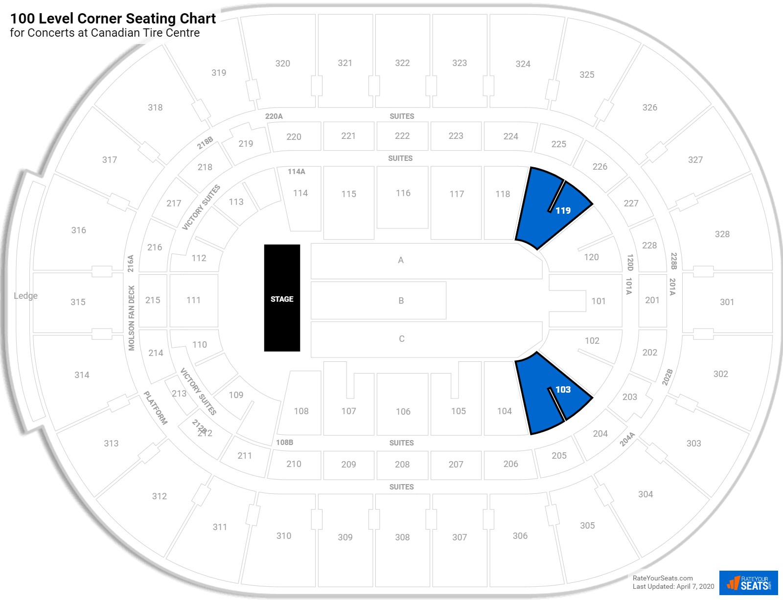 Canadian Tire Centre Concert Seating Map | Elcho Table