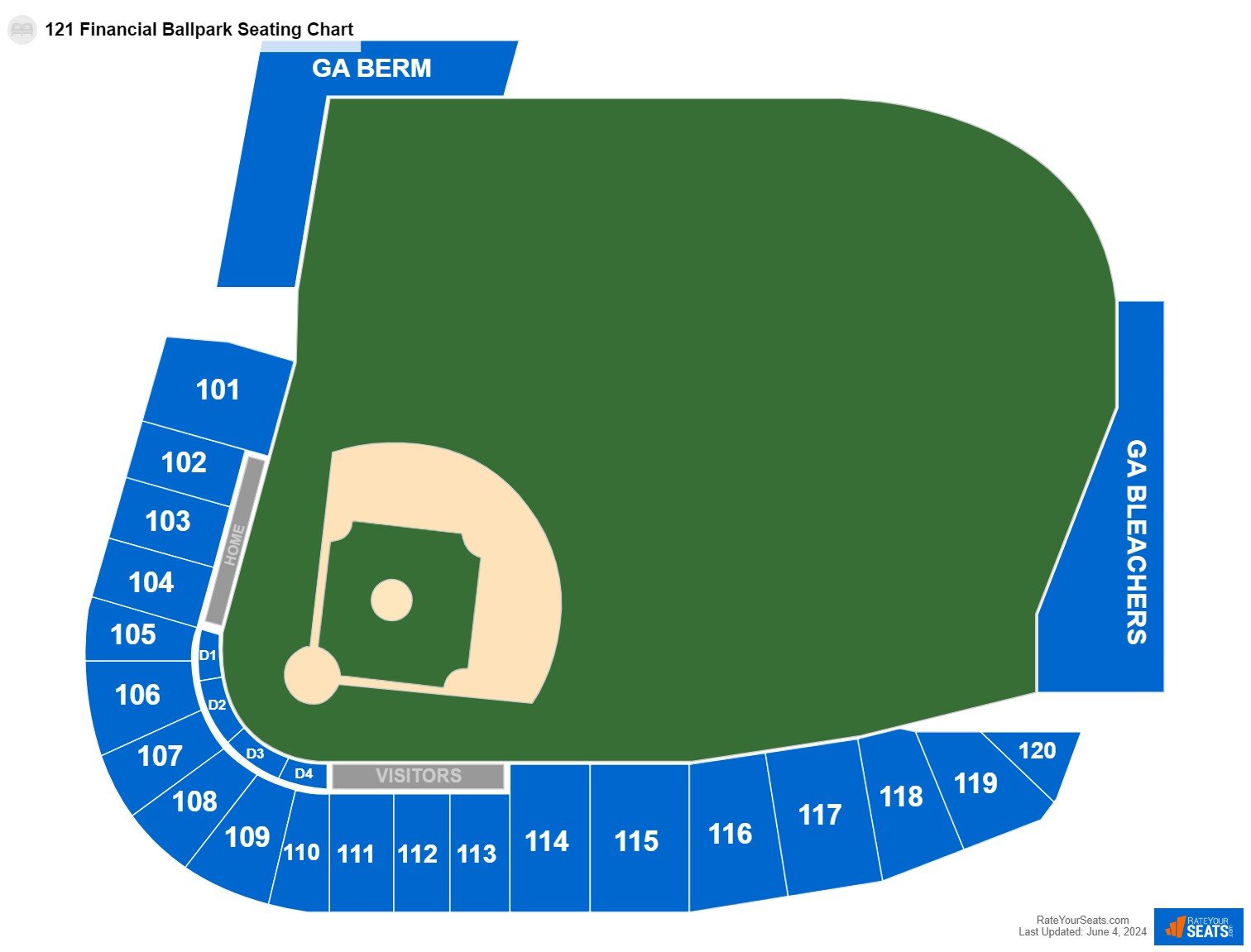 Baseball seating chart at 121 Financial Ballpark