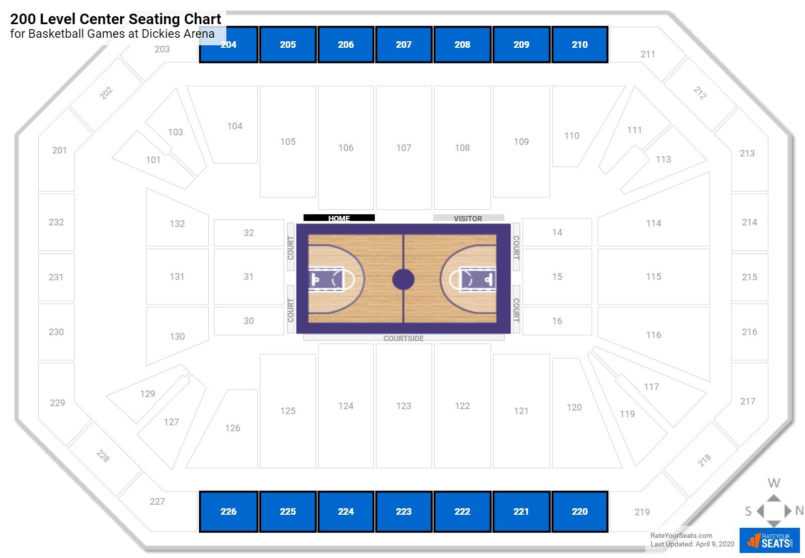 Dickies Arena Seating for Basketball - RateYourSeats.com