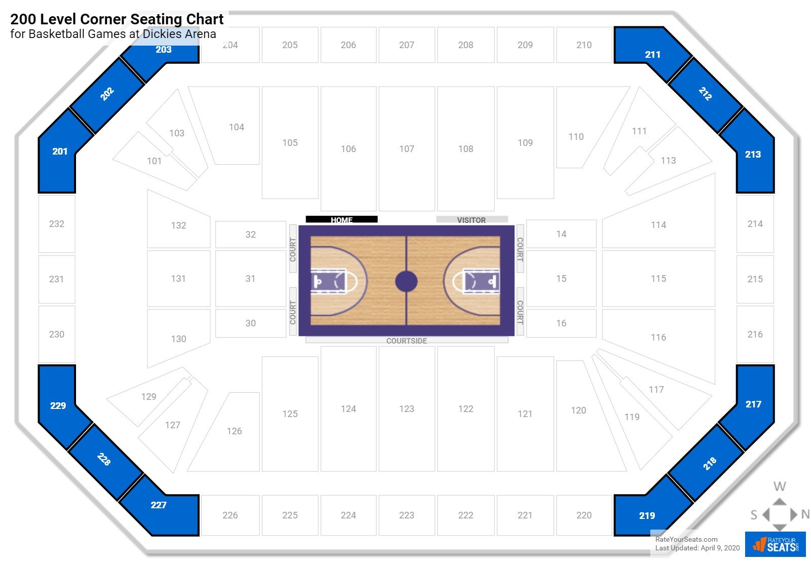 Dickies Arena Seating for Basketball - RateYourSeats.com