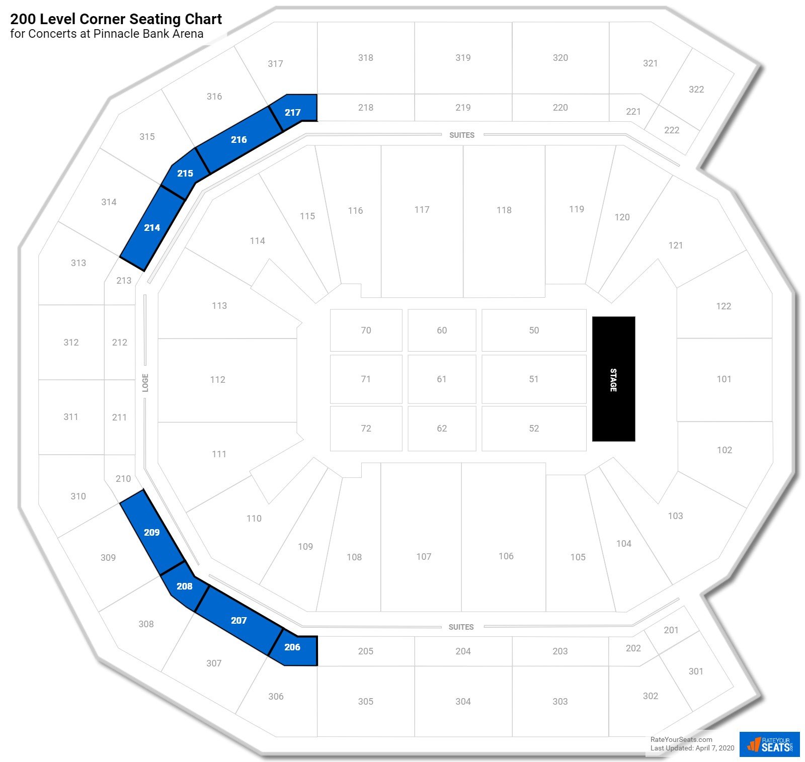 Pinnacle Bank Arena Seating for Concerts