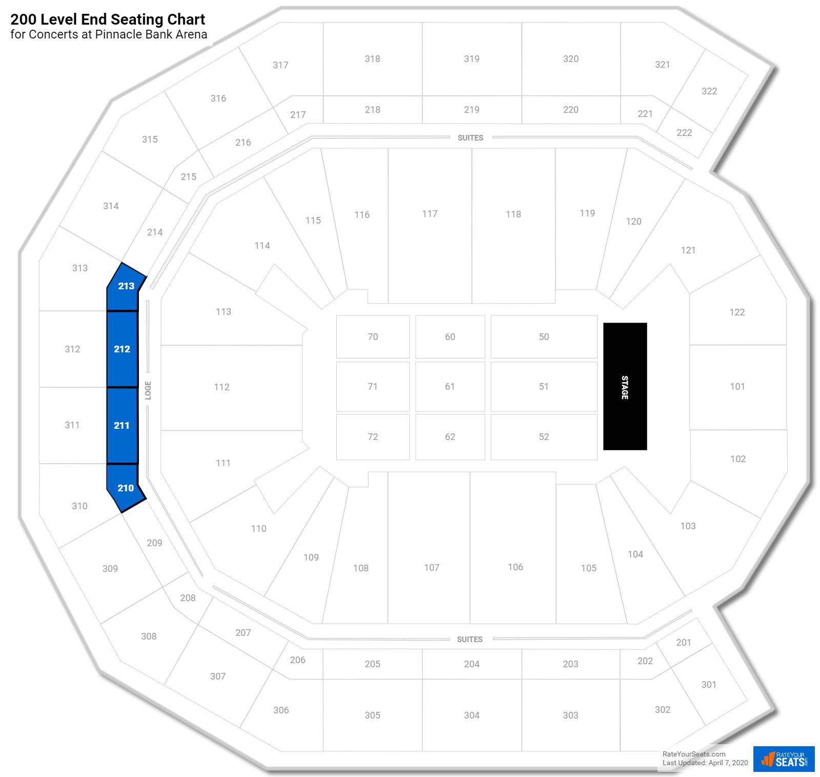 Pinnacle Bank Arena Seating for Concerts - RateYourSeats.com