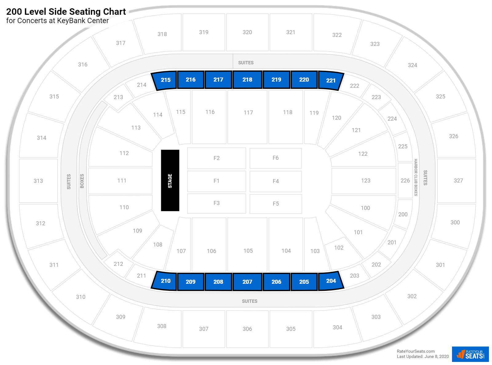 keybank-center-seating-for-concerts-rateyourseats