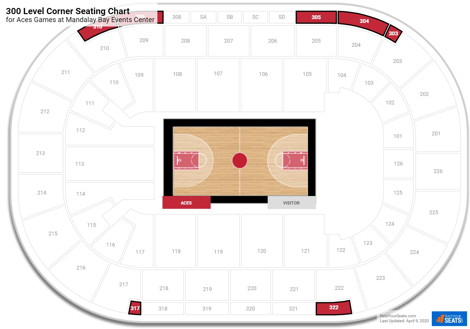 Mandalay Bay Events Center Seating for Basketball - RateYourSeats.com