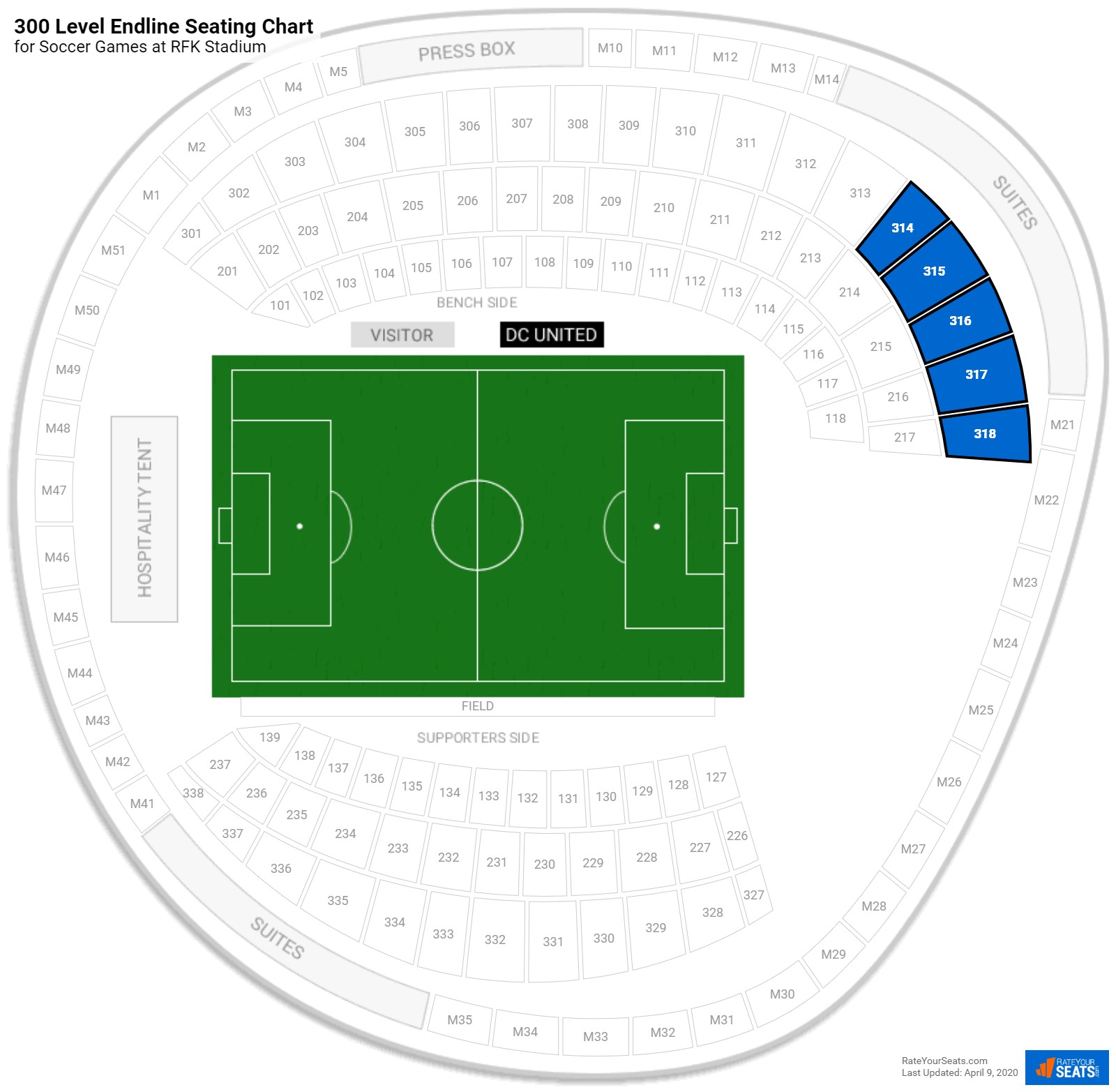 RFK Stadium Seating for Soccer