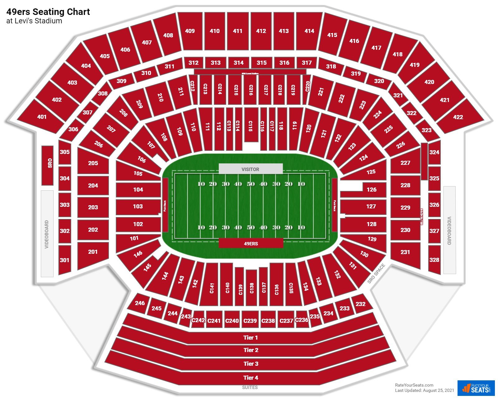 Actualizar 51+ imagen levi’s stadium seat map with seat numbers