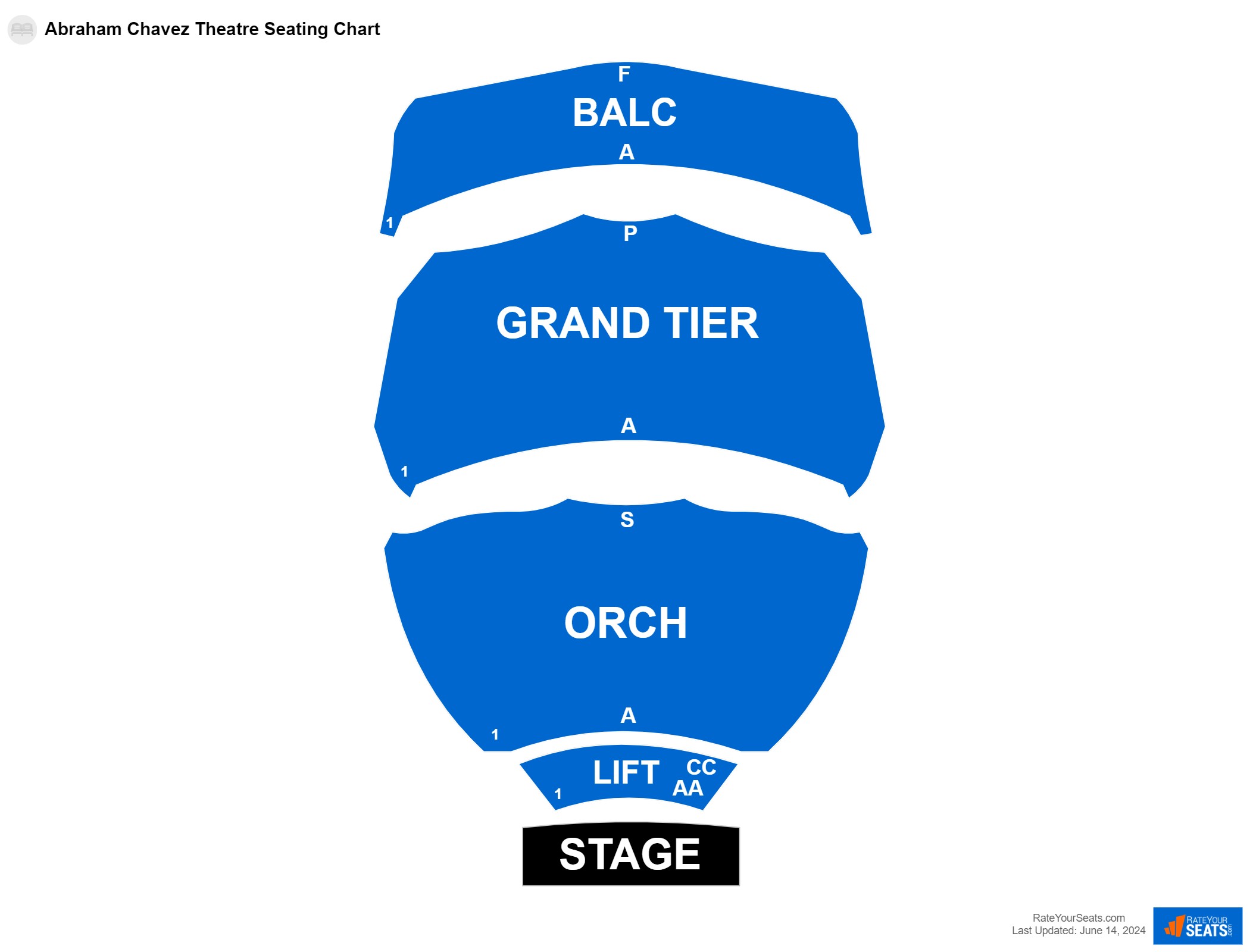 Concert seating chart at Abraham Chavez Theatre