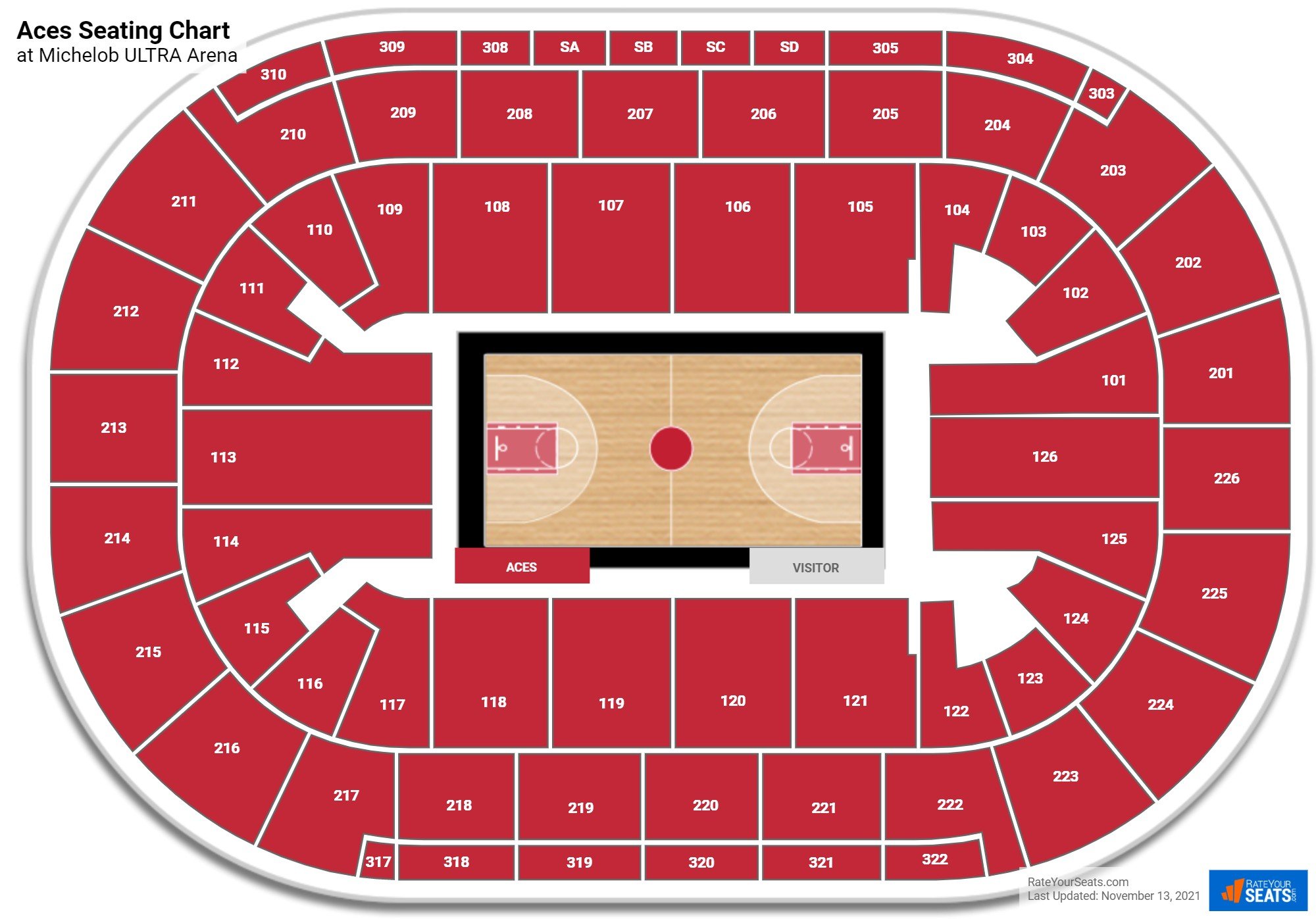 Michelob ULTRA Arena Basketball Seating Chart