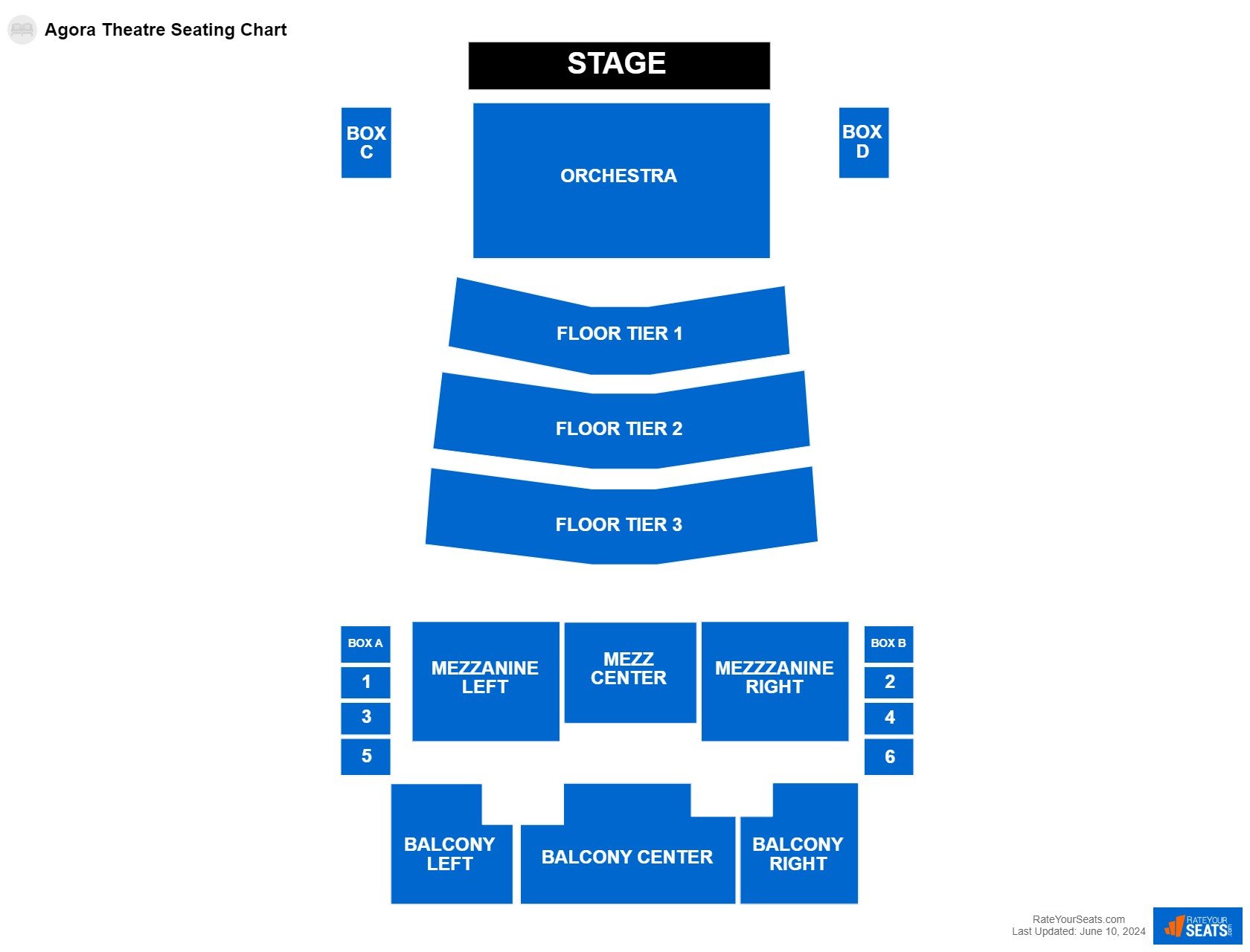 Concert seating chart at Agora Theatre