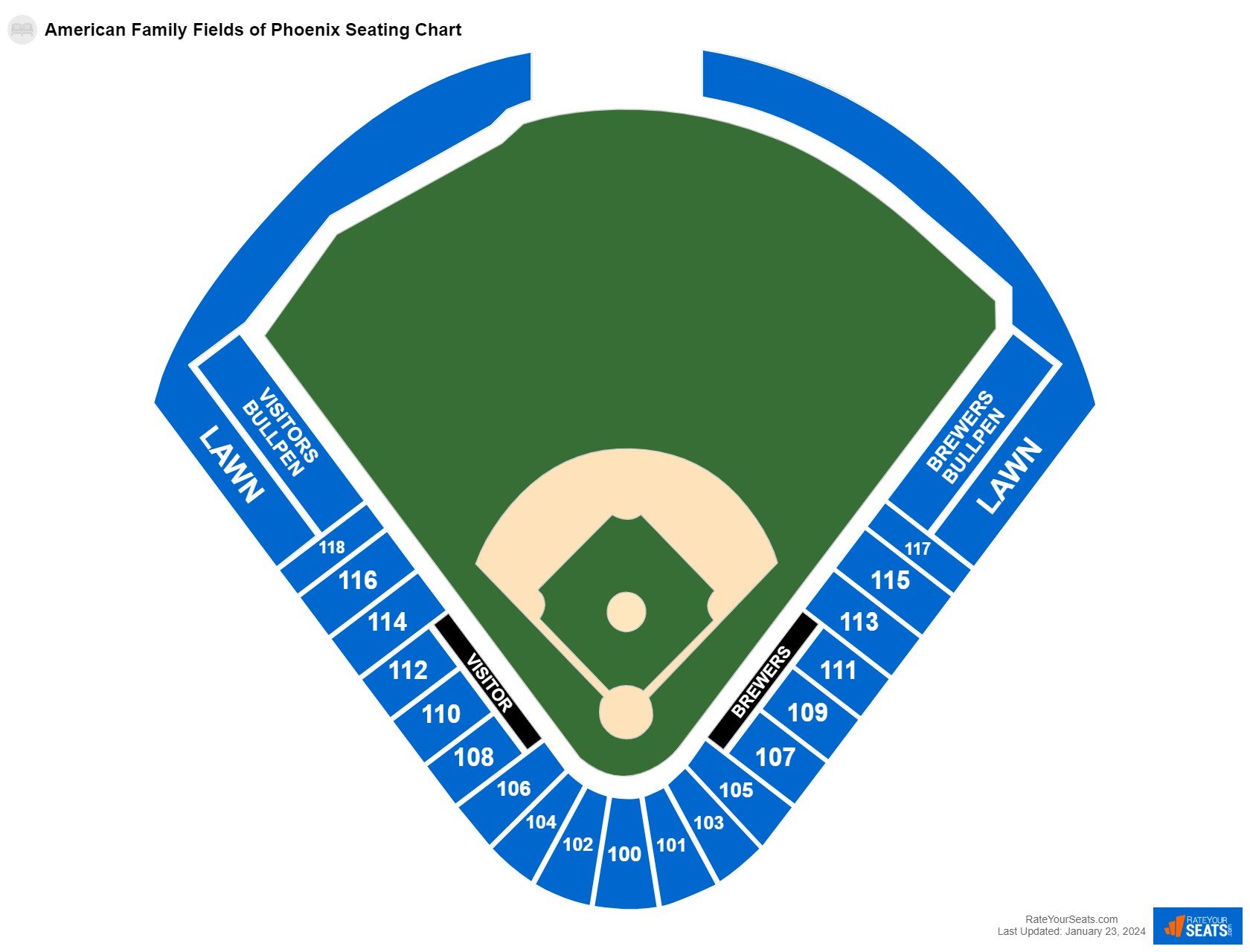 American Family Fields of Phoenix Seating Chart