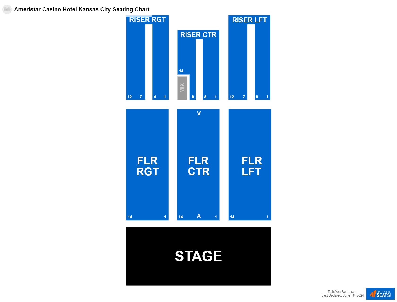 Comedy seating chart at Ameristar Casino Hotel Kansas City