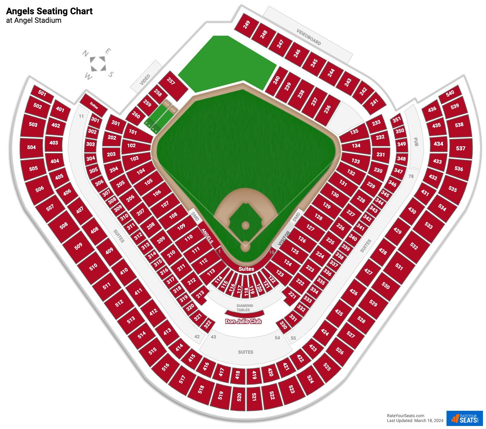 Angels Seating Chart At Angel Stadium 